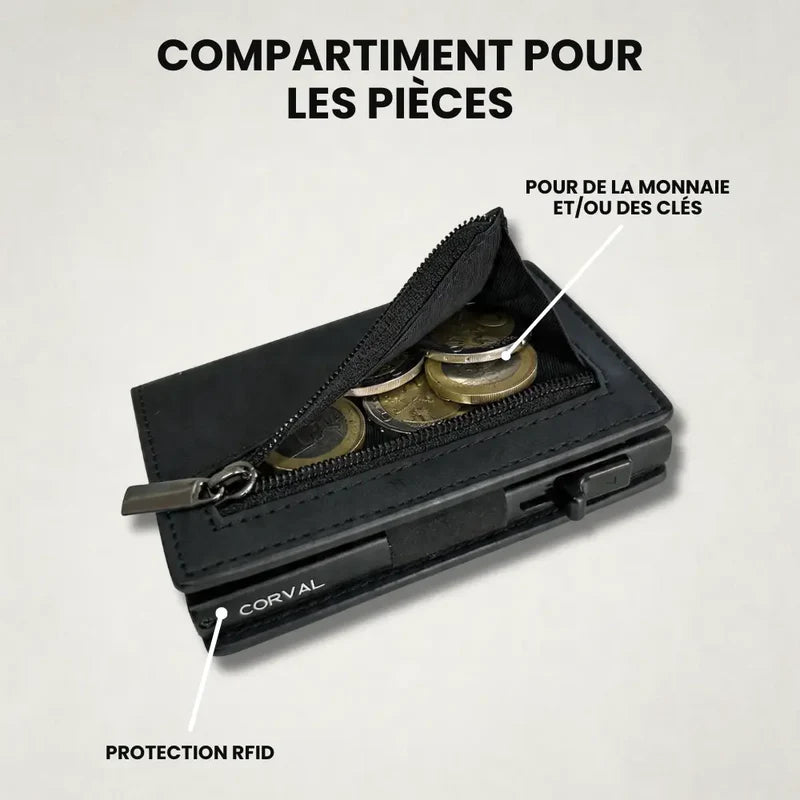 Corval Wallet