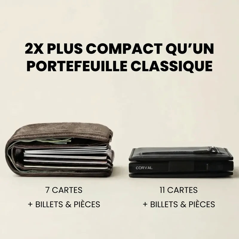 Corval Wallet